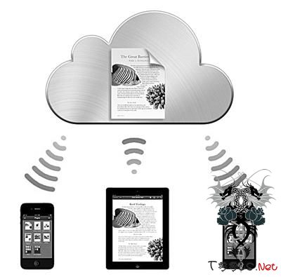 影响未来十年的10项互联网新技术