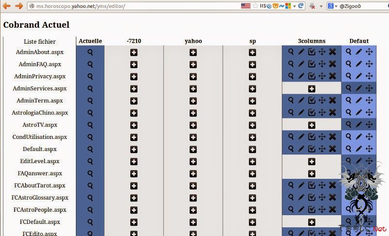 Single RCE Vulnerability that affects Microsoft, Yahoo and Orange