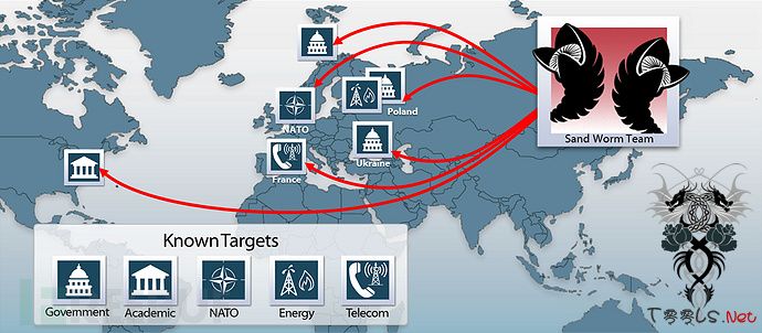 影响全版本Windows：iSIGHT监控间谍活动发现Windows最新0day漏洞