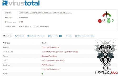 全球最流行BT客户端因安全问题遭谷歌封杀