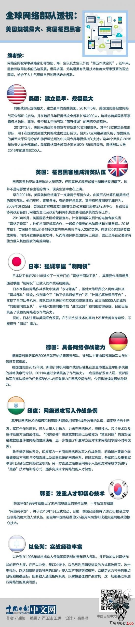 新闻资讯- T00ls.Com