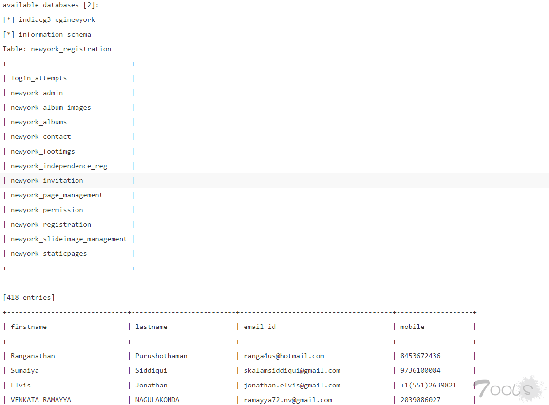 Kapustkiy 攻击了印度驻纽约大使馆和两所高校的数据库,并泄露在了Pastebin上