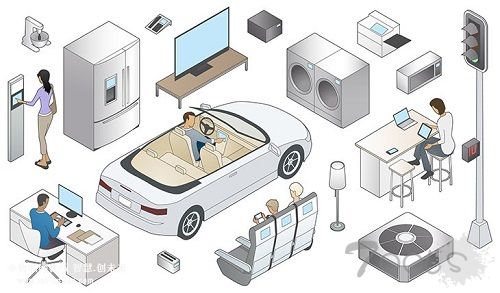 网络安全威胁攻击动能大 六个预测供防范