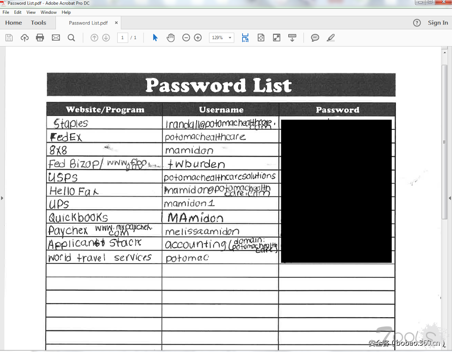 美军特种作战司令部发生11GB数据泄漏