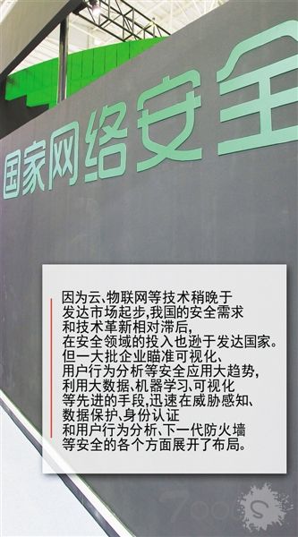 网络安全：2020年万亿市场有望打开