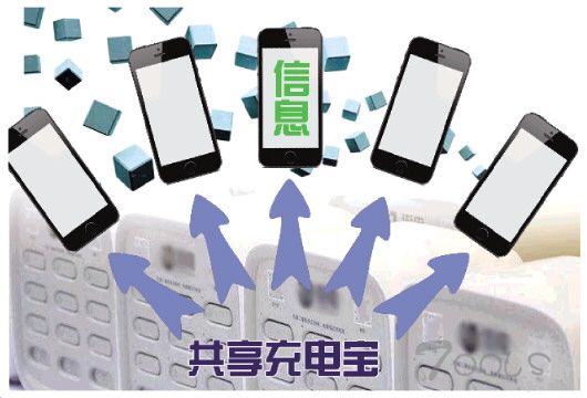 程序员曝不敢用共享充电宝原因:不安全信息易泄露