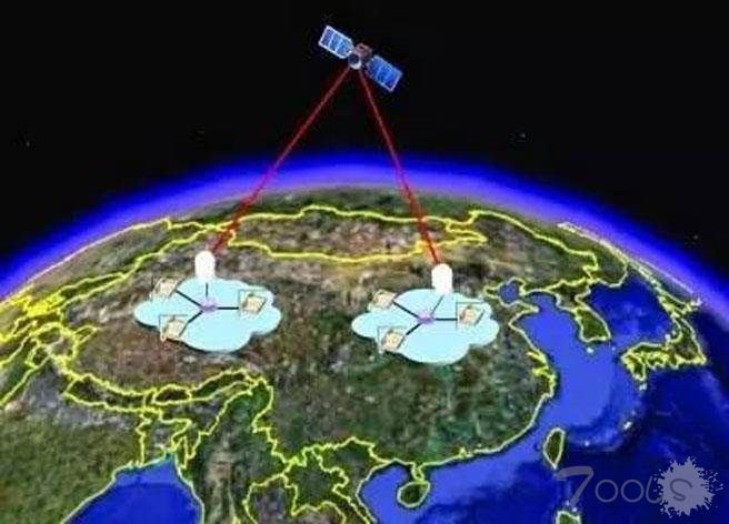 陆量子通讯网 英媒讚：骇客无法袭击