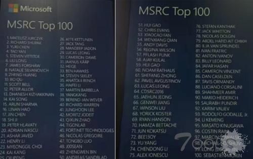 BlackHat大会:腾讯安全3人获白帽黑客奥斯卡提名