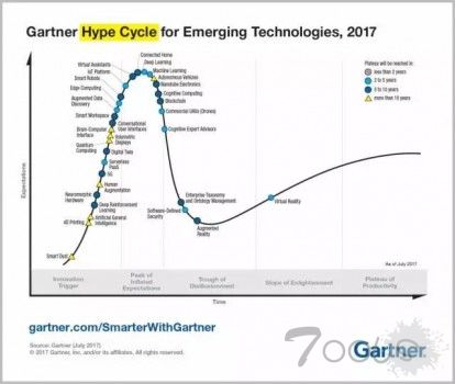 AI虚拟黑客机器人-网络安全的终极防御