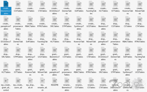 美政府再因亚马逊 AWS S3 配置错误：超 100GB NSA 陆军机密文件曝光