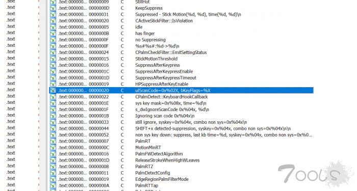 在超过460种惠普笔记本电脑的型号中发现有预装的键盘记录软件