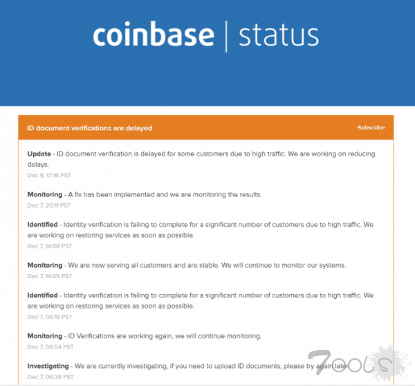 加密货币平台 Coinbase 暂停莱特币和以太币交易