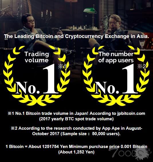 日本爆出史上最大虚拟货币被盗案折射出平台安全机制堪忧