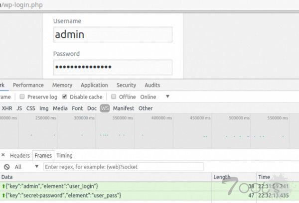 2000多家基于WordPress的网站被黑客挂上了恶意软件