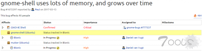 GNOME Shell 内存泄露问题正在修复中，原因竟是忘记进行垃圾回收