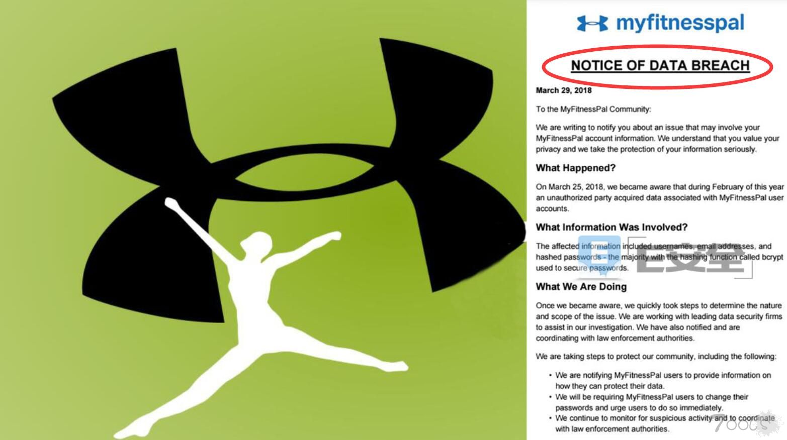 安德玛运动品牌1.5亿用户数据泄露