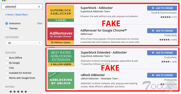 超 2000 万名谷歌浏览器用户安装了恶意的广告拦截器