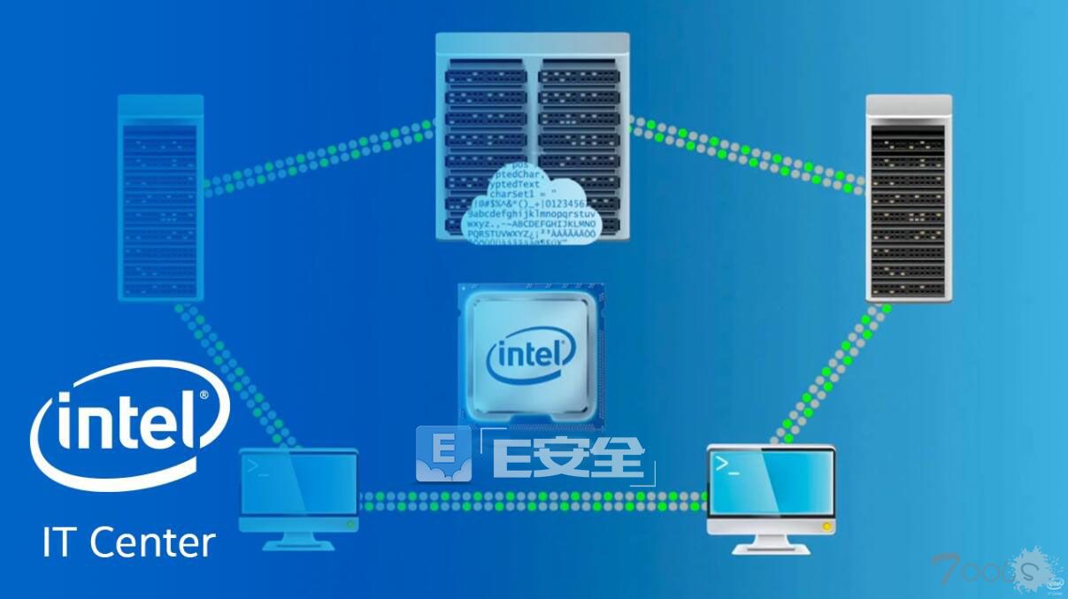 英特尔CPU再曝8个“幽灵+”漏洞,影响亚马逊等云服务提供商