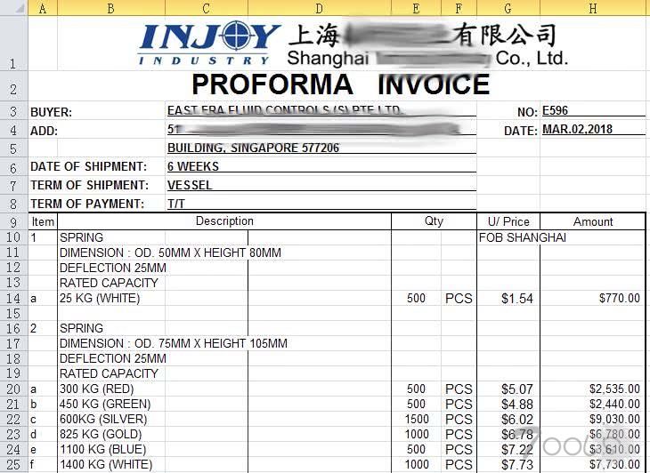 尼日利亚黑客伪装成上海某企业发送“木马发票”,现已入侵主机 450 台
