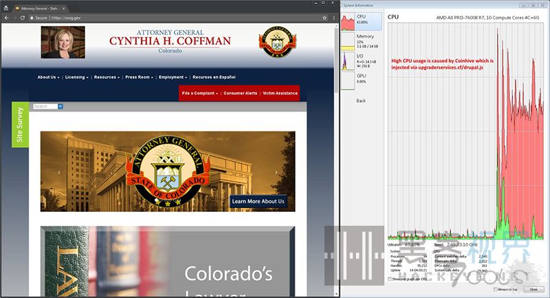 至少10万个网站仍受Drupalgeddon2漏洞（CVE-2018-7600）影响
