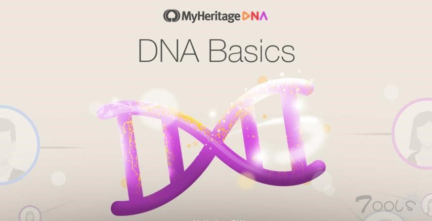 DNA检测服务商MyHeritage 9200万用户数据遭到入侵