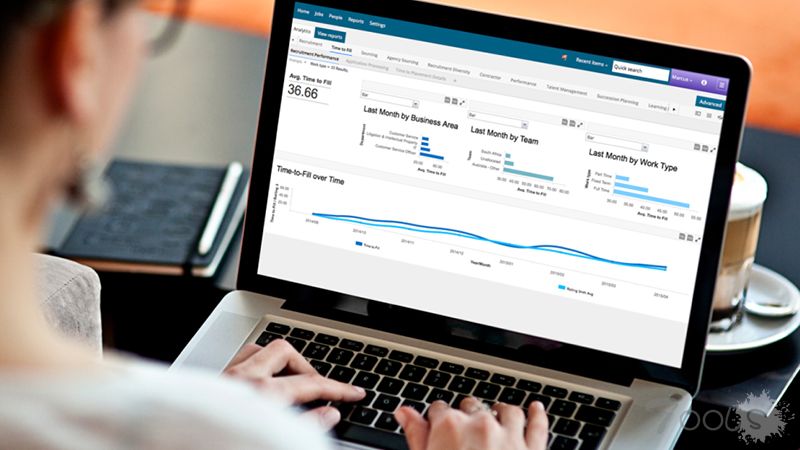 HR软件公司PageUp遭恶意软件感染 超过200万用户个人信息或已泄露