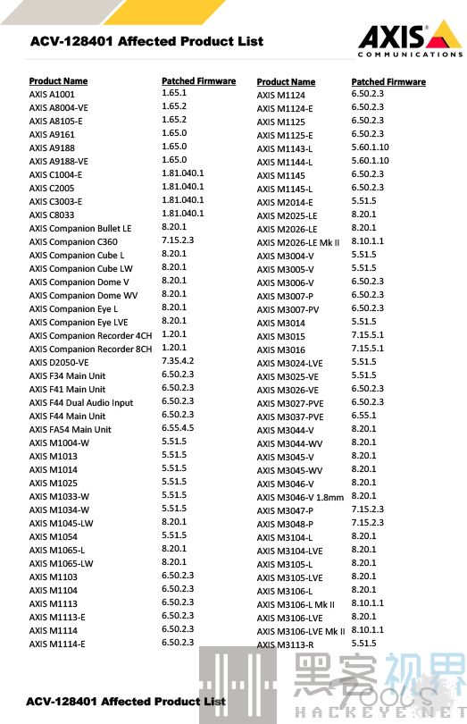 390款安迅士摄像头受多个漏洞影响 个人隐私一览无遗