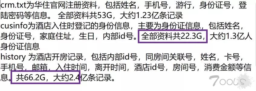 华住旗下酒店开房记录全泄露，可能是程序员将代码放到了github上？