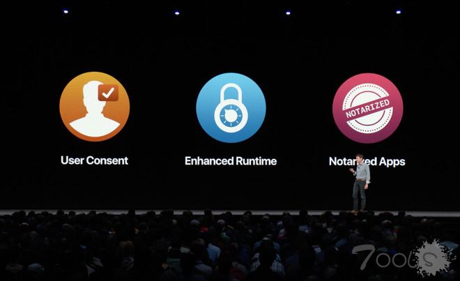 新 macOS 零日漏洞或导致用户数据泄露