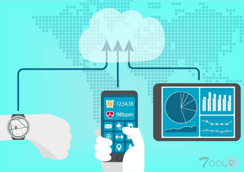 连接的手表允许黑客跟踪，监视儿童