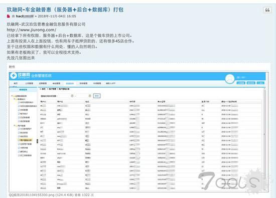 疑似30万玖融网用户数据被挂暗网 仅售1个比特币