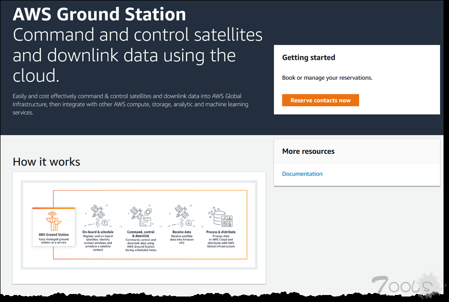 亚马逊发布AWS卫星接收地面站，将带来什么样的安全思考?