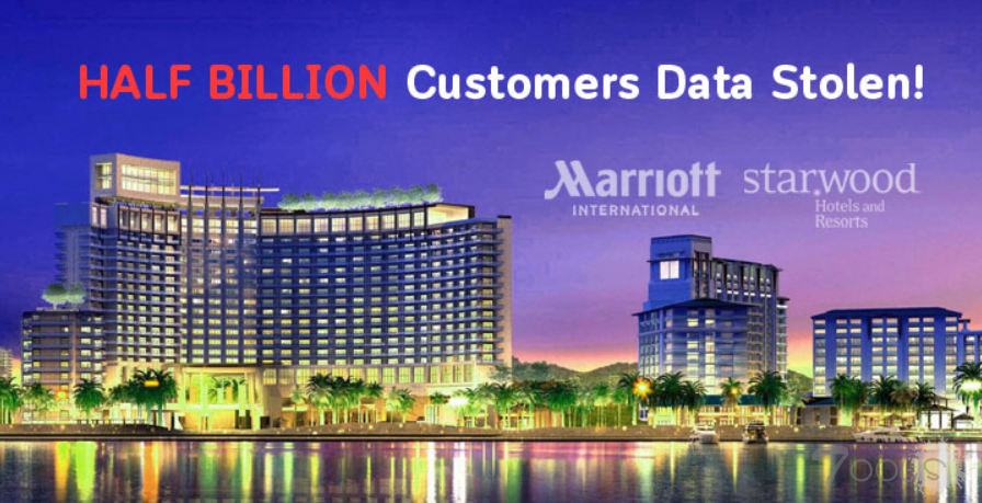 喜达屋的5亿用户信息被盗