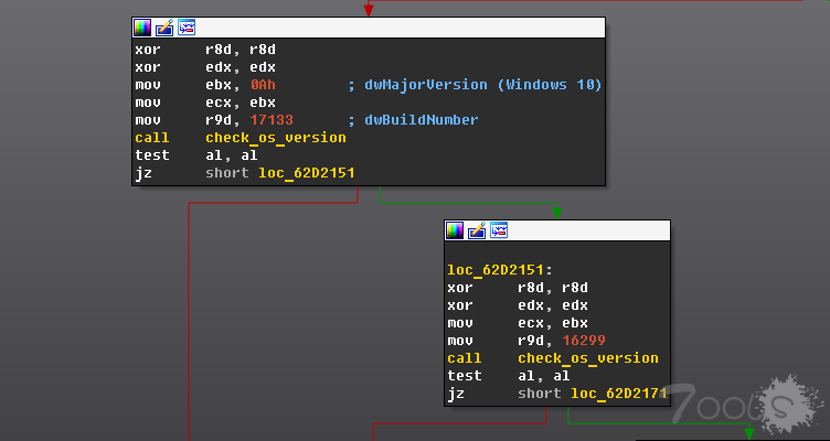 Windows内核事务管理器中的0day(CVE-2018-8611)