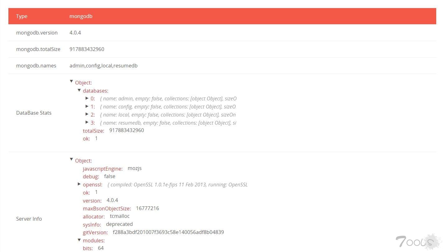 没有更多的隐私：2.02亿私人简历暴露（一月份最大的数据泄露）