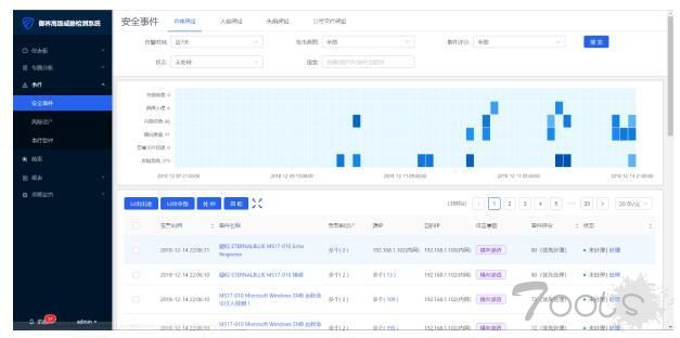 勒索病毒Satan变种来袭 目标锁定Windows、Linux用户