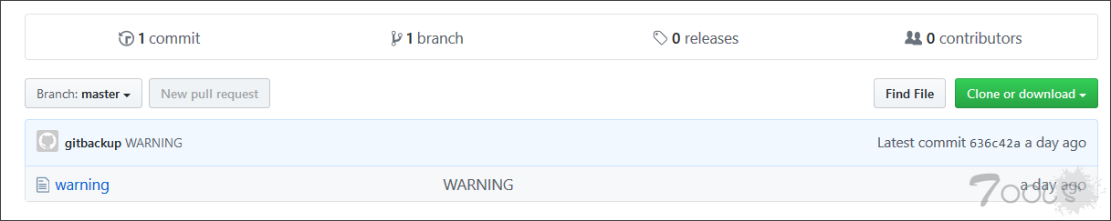 几大Git平台仓库被劫 黑客欲勒索比特币