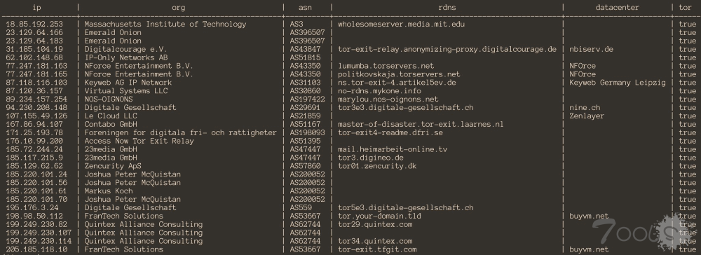 黑客正大规模扫描易受 Bluekeep 漏洞影响的 Windows 系统