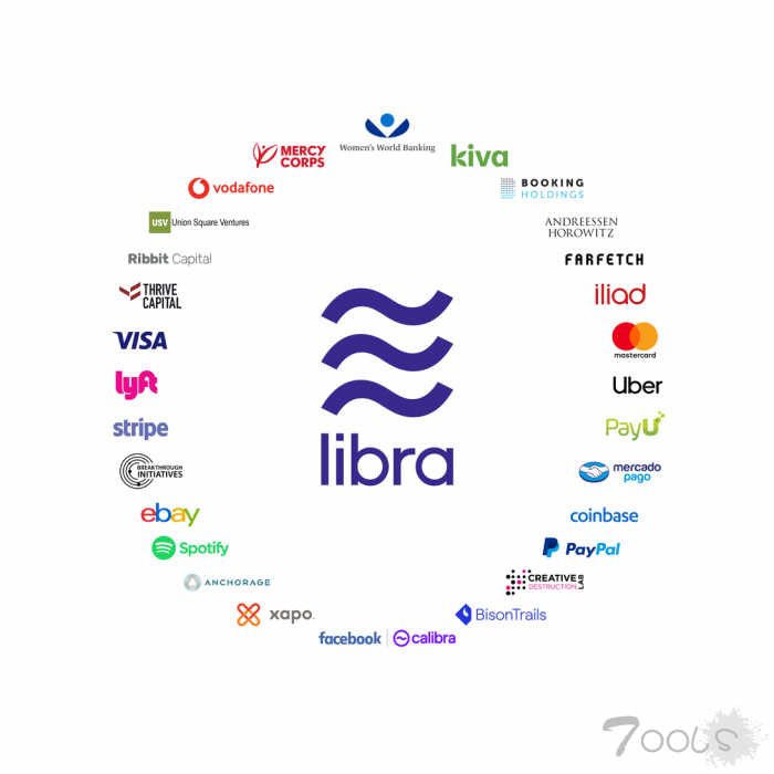 美众议员正式要求 Facebook 搁置 Libra 加密货币项目
