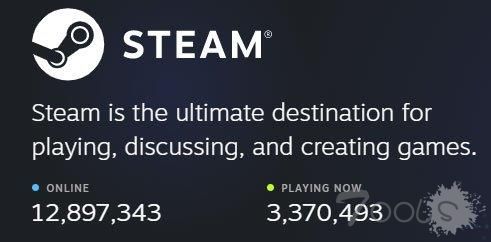 Steam客户端被曝存在0Day漏洞，超1亿用户受影响