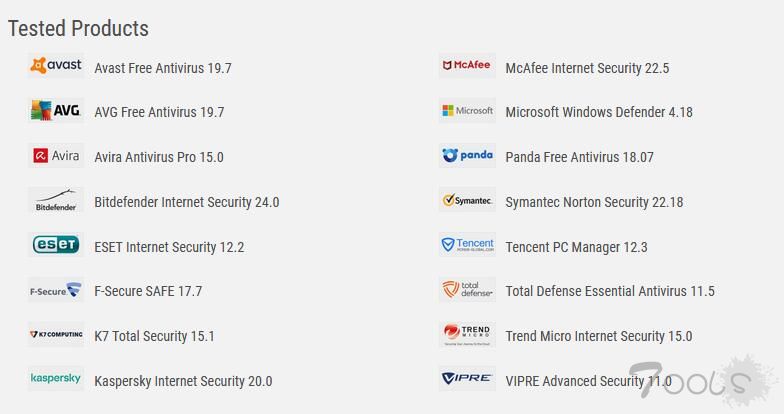 9月恶意软件防护报告出炉：Windows Defender 跻身榜单前十