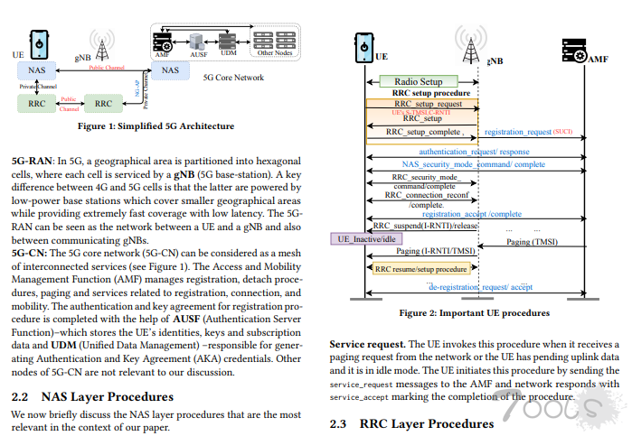 5G新漏洞可被用于位置追踪和散布虚假警报
