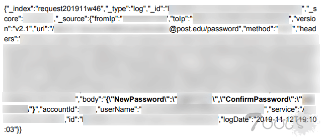 TrueDialog 的数据库泄露数千万条 SMS 短信