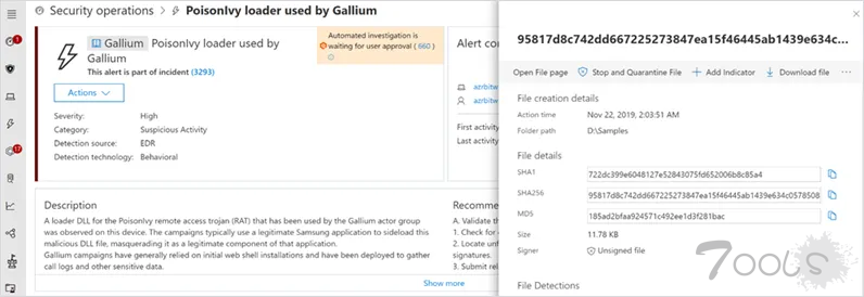 微软警告 GALLIUM 黑客组织瞄准全球电信供应商