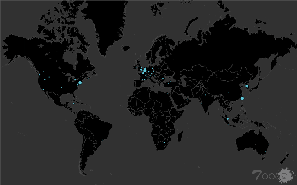 微软警告 TA505组织正在改变网络攻击策略