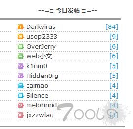 对恶意灌水会员Darkvirus做禁言30天处理