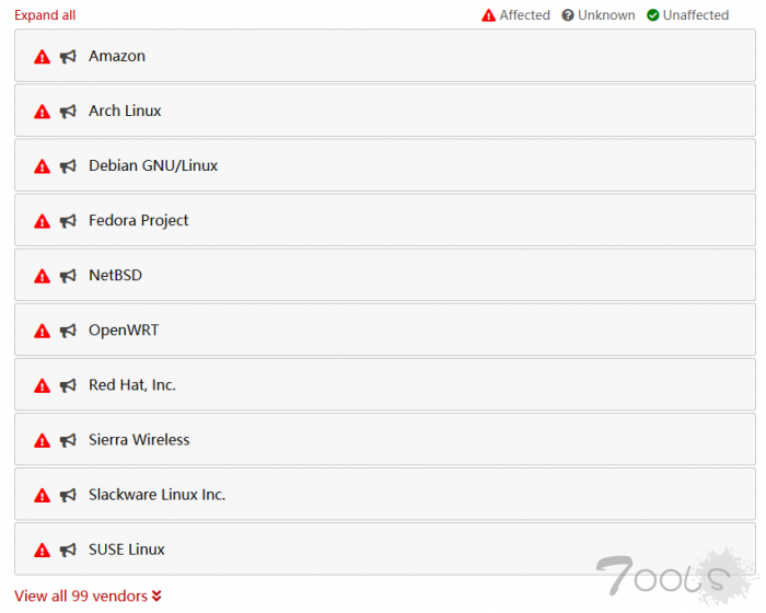 17年历史的RCE漏洞已影响数个Linux系统