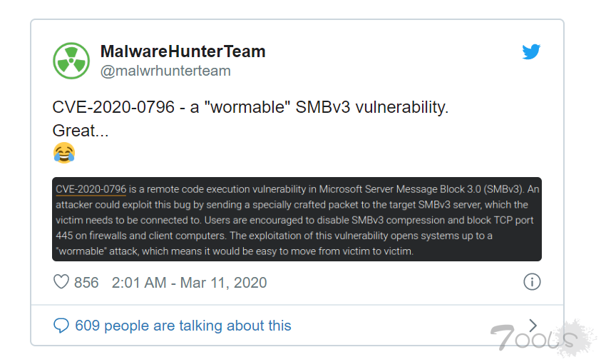 Microsoft泄露了蠕虫SMB协议中的漏洞(CVE-2020-0796)